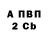 APVP СК КРИС SLM '